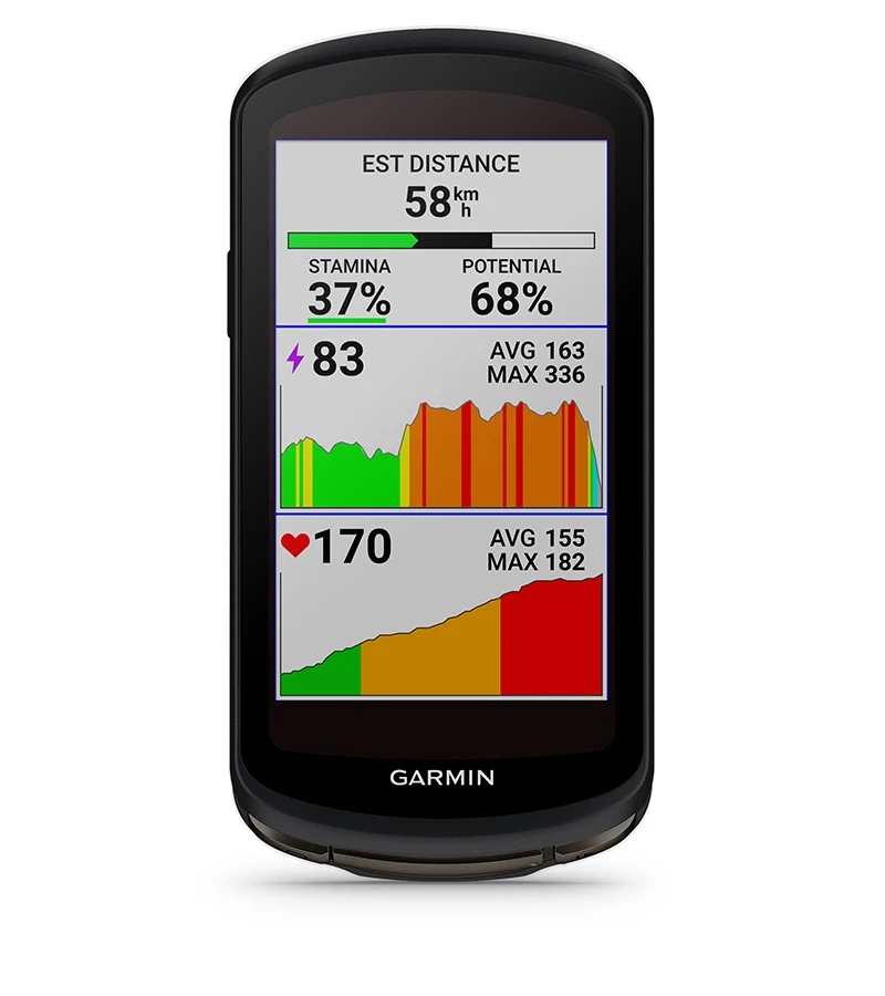 Batería infinita del Garmin 1040