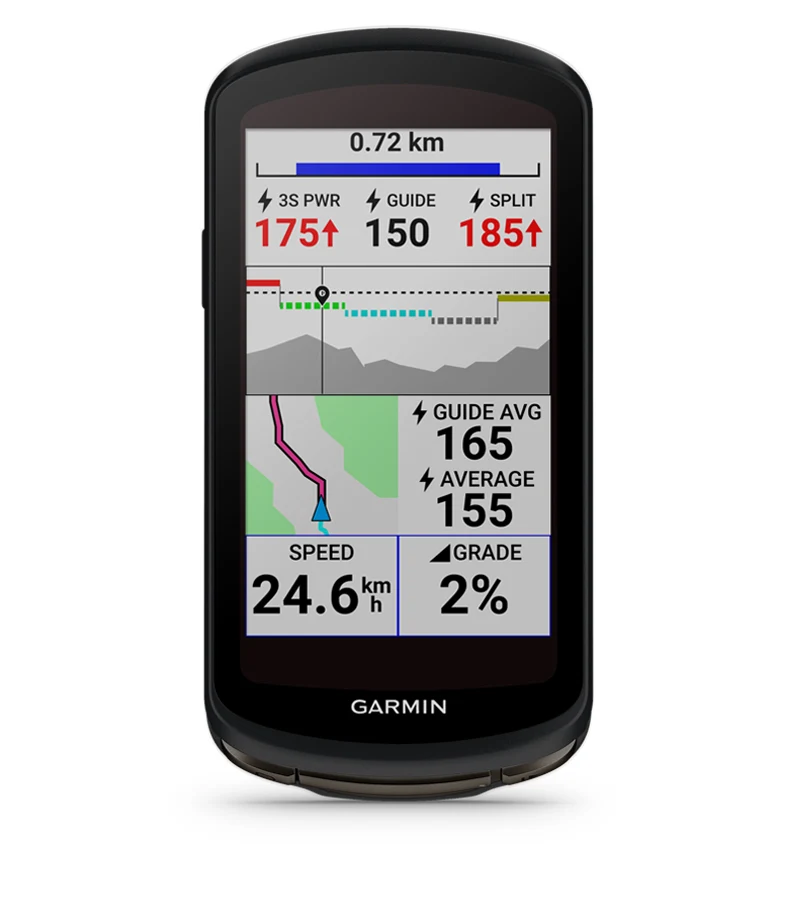Hardware mejorado del Garmin 1040