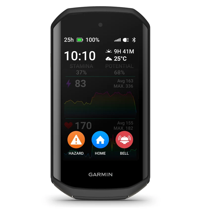 Funciones Únicas del Garmin 1050